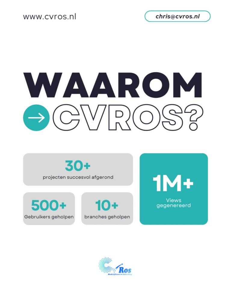 Instagram post from cvrosbedrijfsontwikkeling. This post is in position 3.